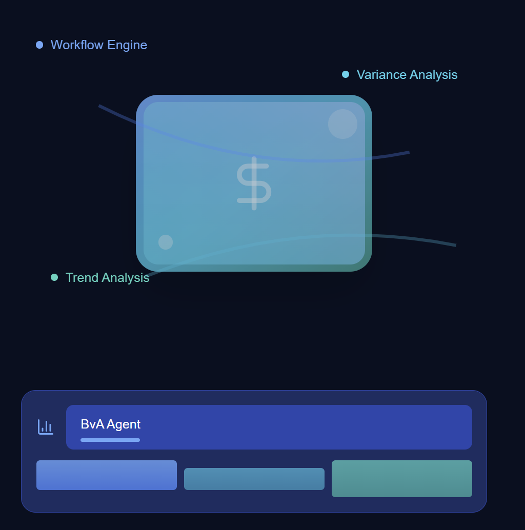 BvA Agent - Automated Budget Analysis with workflow engine, variance analysis, and trend analysis capabilities